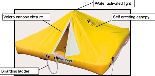 PILOT 4-6 person liferaft cw self erecting canopy. 