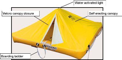 Pilot liferaft 4-6 person  ALSO AVAILABLE FOR HIRE
