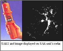 SART Search And Rescue Transponders