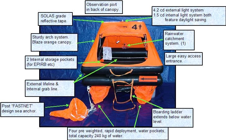 Seasafe 4 person ISO 9650-2 liferaft in soft bag (valise)