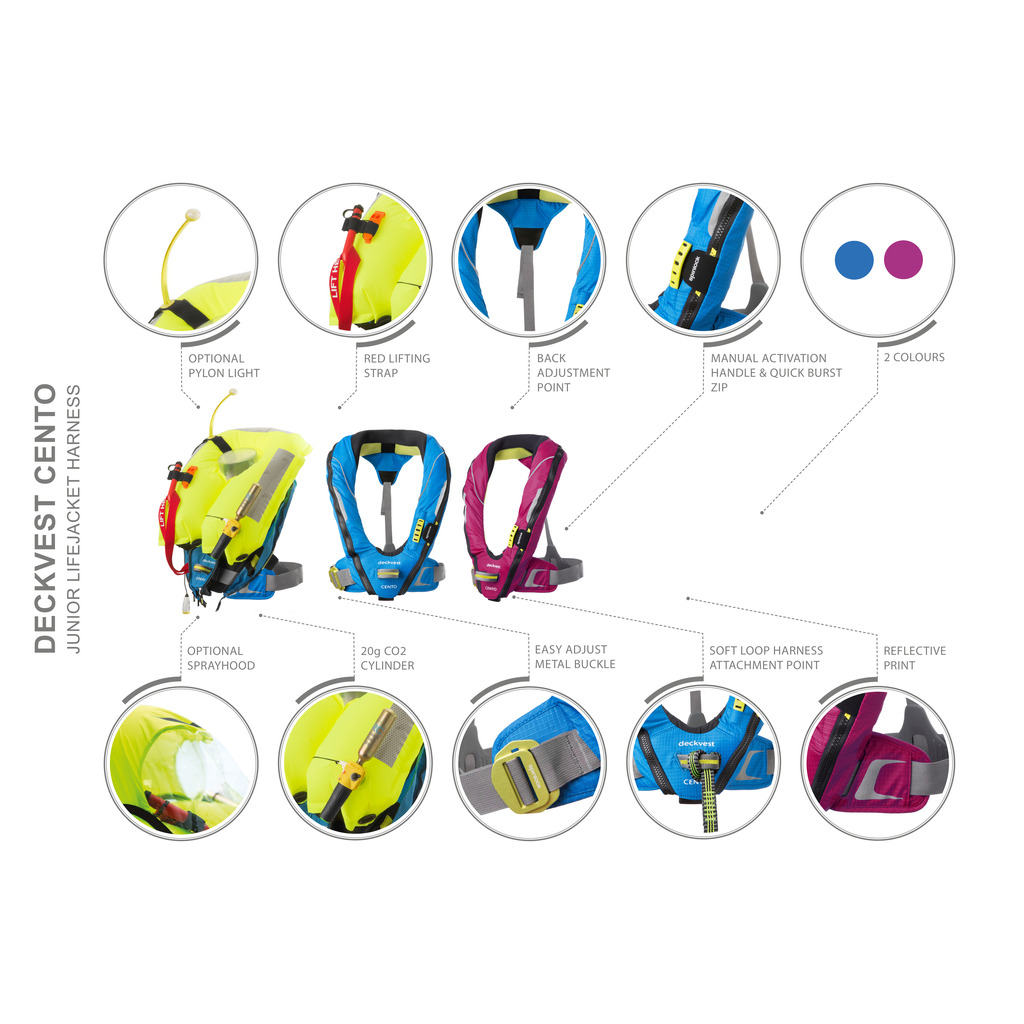 Child Lifejacket  ( 20-50 Kg ) More compact design. 150 Newton and a choice of colour