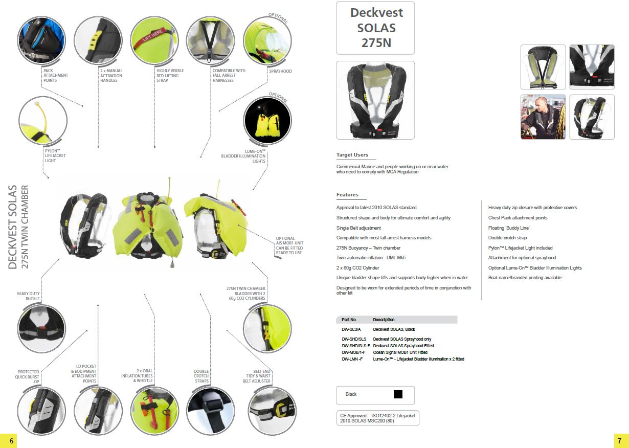 Spinlock SOLAS 275 Automatic twin chamber lifejacket.   